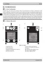 Preview for 78 page of Magmaweld ID 350E User Manual