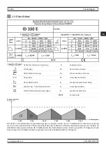 Preview for 79 page of Magmaweld ID 350E User Manual