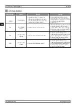 Preview for 86 page of Magmaweld ID 350E User Manual