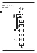 Preview for 88 page of Magmaweld ID 350E User Manual