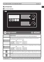 Предварительный просмотр 19 страницы Magmaweld ID 400 MK PULSE EXPERT User Manual