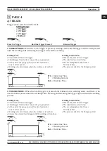 Предварительный просмотр 25 страницы Magmaweld ID 400 MK PULSE EXPERT User Manual