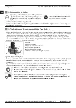 Предварительный просмотр 32 страницы Magmaweld ID 400 MK PULSE EXPERT User Manual