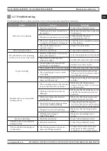 Предварительный просмотр 37 страницы Magmaweld ID 400 MK PULSE EXPERT User Manual