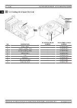 Предварительный просмотр 42 страницы Magmaweld ID 400 MK PULSE EXPERT User Manual