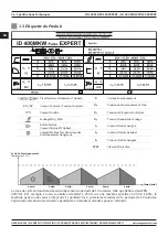 Предварительный просмотр 56 страницы Magmaweld ID 400 MK PULSE EXPERT User Manual