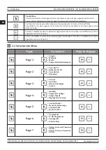 Предварительный просмотр 62 страницы Magmaweld ID 400 MK PULSE EXPERT User Manual