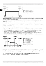 Предварительный просмотр 68 страницы Magmaweld ID 400 MK PULSE EXPERT User Manual