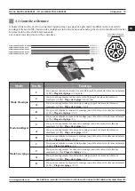 Предварительный просмотр 73 страницы Magmaweld ID 400 MK PULSE EXPERT User Manual