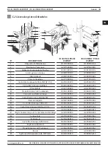 Предварительный просмотр 83 страницы Magmaweld ID 400 MK PULSE EXPERT User Manual