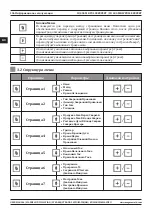 Предварительный просмотр 106 страницы Magmaweld ID 400 MK PULSE EXPERT User Manual