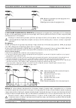 Предварительный просмотр 113 страницы Magmaweld ID 400 MK PULSE EXPERT User Manual