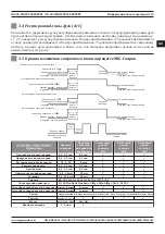 Предварительный просмотр 119 страницы Magmaweld ID 400 MK PULSE EXPERT User Manual