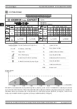 Предварительный просмотр 146 страницы Magmaweld ID 400 MK PULSE EXPERT User Manual