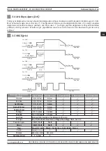 Предварительный просмотр 163 страницы Magmaweld ID 400 MK PULSE EXPERT User Manual