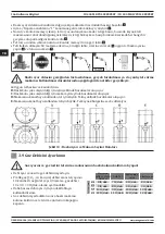 Предварительный просмотр 166 страницы Magmaweld ID 400 MK PULSE EXPERT User Manual