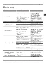 Предварительный просмотр 169 страницы Magmaweld ID 400 MK PULSE EXPERT User Manual