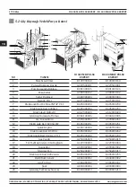 Предварительный просмотр 172 страницы Magmaweld ID 400 MK PULSE EXPERT User Manual