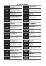 Предварительный просмотр 178 страницы Magmaweld ID 400 MK PULSE EXPERT User Manual