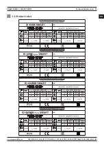 Preview for 13 page of Magmaweld ID 400 MW User Manual