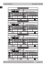 Preview for 14 page of Magmaweld ID 400 MW User Manual