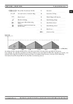 Preview for 15 page of Magmaweld ID 400 MW User Manual