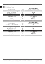 Preview for 16 page of Magmaweld ID 400 MW User Manual