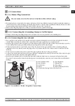 Preview for 19 page of Magmaweld ID 400 MW User Manual