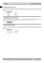 Preview for 22 page of Magmaweld ID 400 MW User Manual