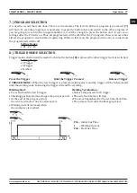 Preview for 27 page of Magmaweld ID 400 MW User Manual