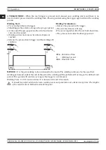 Preview for 28 page of Magmaweld ID 400 MW User Manual