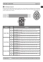 Preview for 29 page of Magmaweld ID 400 MW User Manual