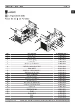 Preview for 39 page of Magmaweld ID 400 MW User Manual