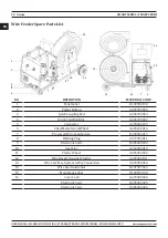 Preview for 40 page of Magmaweld ID 400 MW User Manual