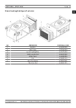 Preview for 41 page of Magmaweld ID 400 MW User Manual