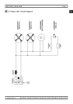 Preview for 43 page of Magmaweld ID 400 MW User Manual