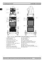 Preview for 52 page of Magmaweld ID 400 MW User Manual