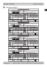 Preview for 53 page of Magmaweld ID 400 MW User Manual