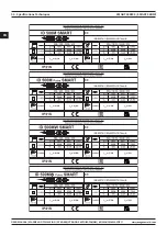 Preview for 54 page of Magmaweld ID 400 MW User Manual