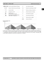 Preview for 55 page of Magmaweld ID 400 MW User Manual