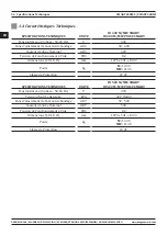 Preview for 56 page of Magmaweld ID 400 MW User Manual