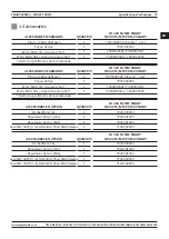 Preview for 57 page of Magmaweld ID 400 MW User Manual