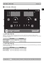 Preview for 63 page of Magmaweld ID 400 MW User Manual