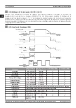 Preview for 70 page of Magmaweld ID 400 MW User Manual