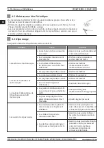 Preview for 76 page of Magmaweld ID 400 MW User Manual