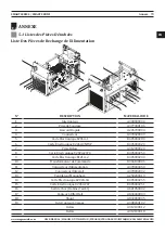 Preview for 79 page of Magmaweld ID 400 MW User Manual