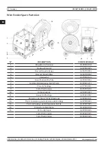 Preview for 80 page of Magmaweld ID 400 MW User Manual