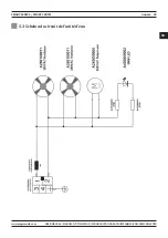 Preview for 83 page of Magmaweld ID 400 MW User Manual