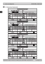 Preview for 94 page of Magmaweld ID 400 MW User Manual