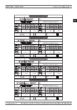 Preview for 95 page of Magmaweld ID 400 MW User Manual